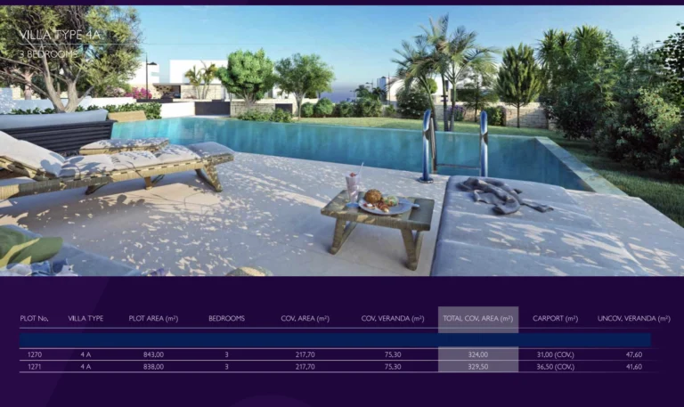 3 Bedroom House for Sale in Pegeia, Paphos District