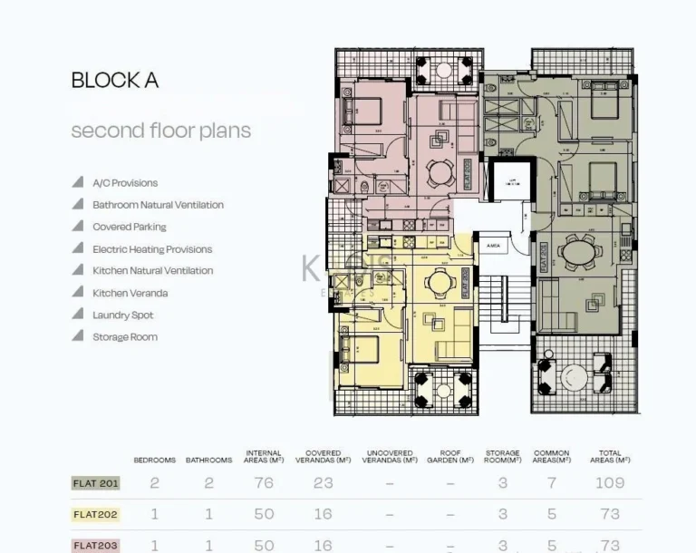 1 Bedroom Apartment for Sale in Limassol District