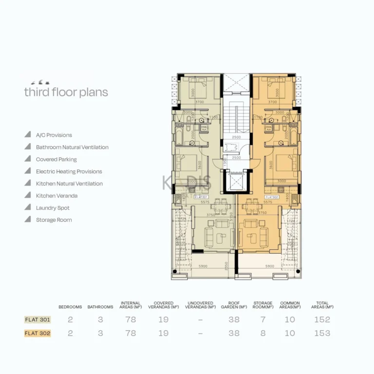 2 Bedroom Apartment for Sale in Ypsonas, Limassol District