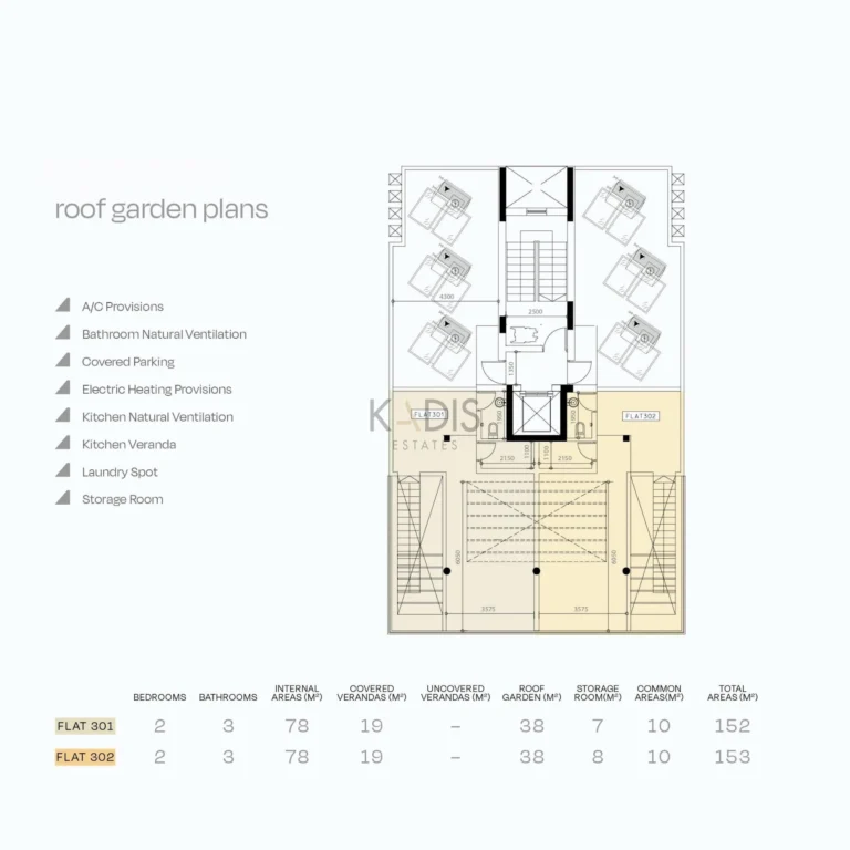 2 Bedroom Apartment for Sale in Ypsonas, Limassol District
