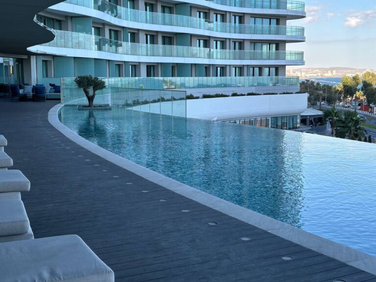 Average Price per SQM for House in Cyprus