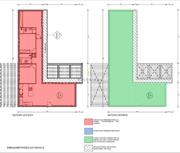 3 Bedroom House for Sale in Pervolia Larnacas