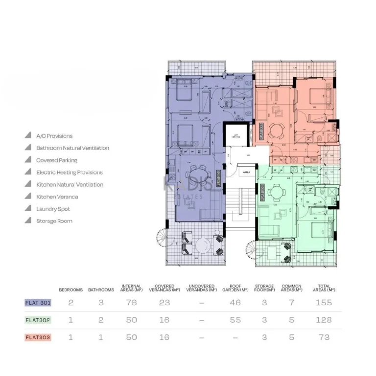2 Bedroom Apartment for Sale in Limassol District