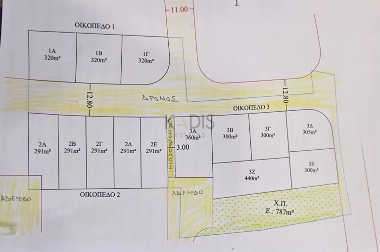 2 Bedroom House for Sale in Tseri, Nicosia District