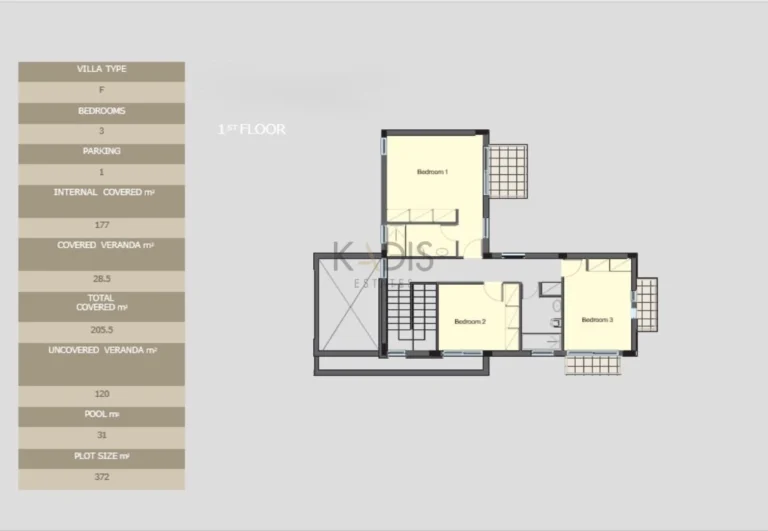 3 Bedroom House for Sale in Pyrgos Lemesou, Limassol District