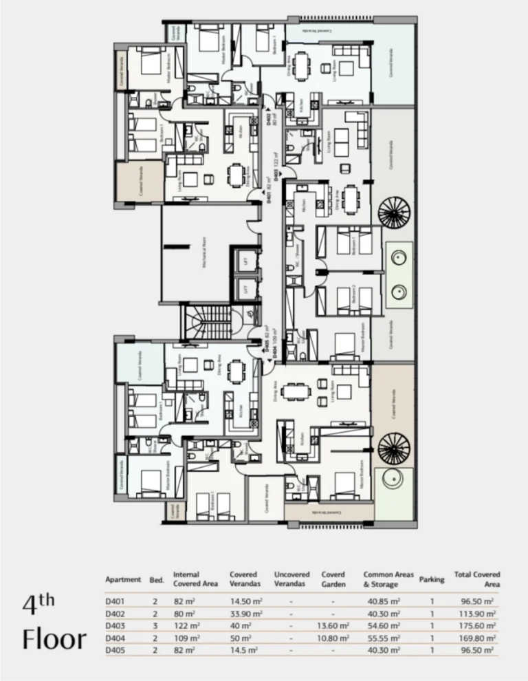 3 Bedroom Apartment for Sale in Germasogeia, Limassol District