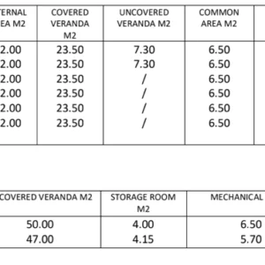 602m² Building for Sale in Livadia Larnakas, Larnaca District
