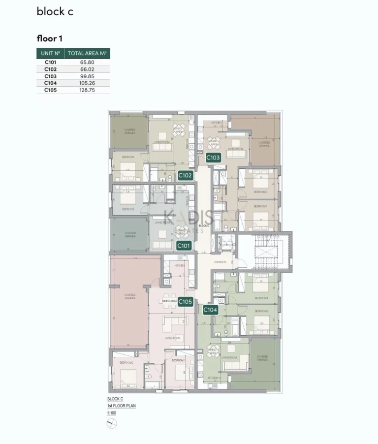 2 Bedroom Apartment for Sale in Limassol – Zakaki