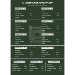 1 Bedroom Apartment for Sale in Engomi, Nicosia District