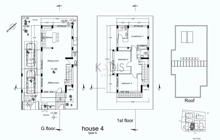 3 Bedroom House for Sale in Nicosia District