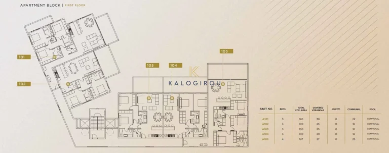 3 Bedroom Apartment for Sale in Protaras, Famagusta District