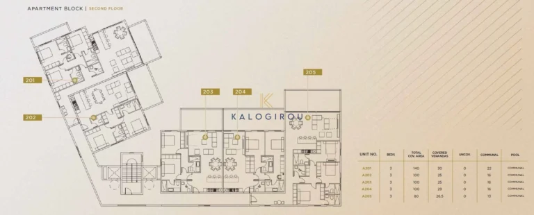 3 Bedroom Apartment for Sale in Protaras, Famagusta District