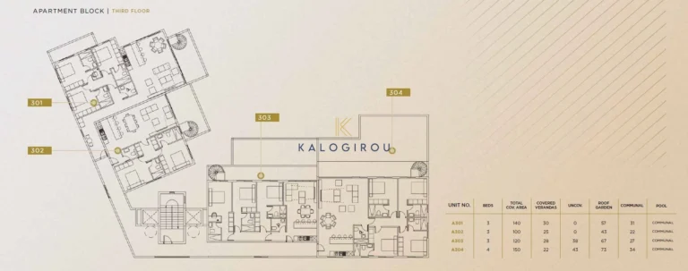 3 Bedroom Apartment for Sale in Protaras, Famagusta District