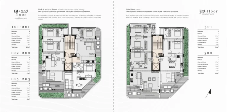3 Bedroom Apartment for Sale in Limassol – Agia Zoni
