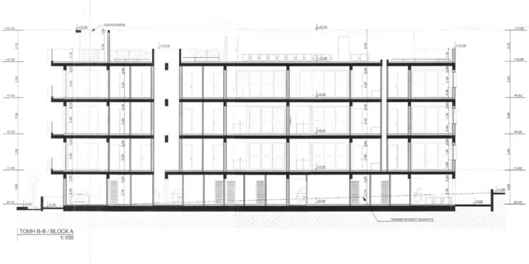 Cheap Apartments for Sale Limassol up to 700000 euro