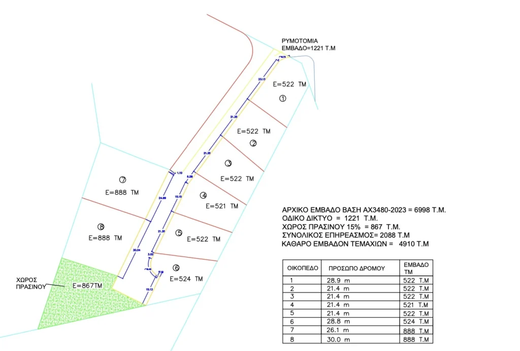 522m² Plot for Sale in Kolossi, Limassol District