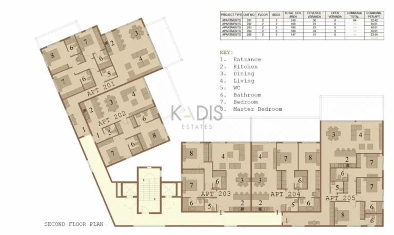 2 Bedroom Apartment for Sale in Protaras, Famagusta District