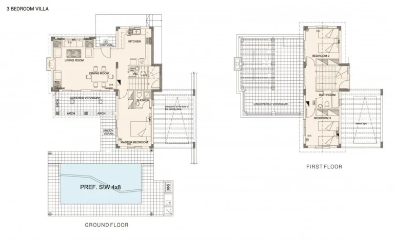 Cheap Houses and Villas for Sale Limassol up to 600000 euro