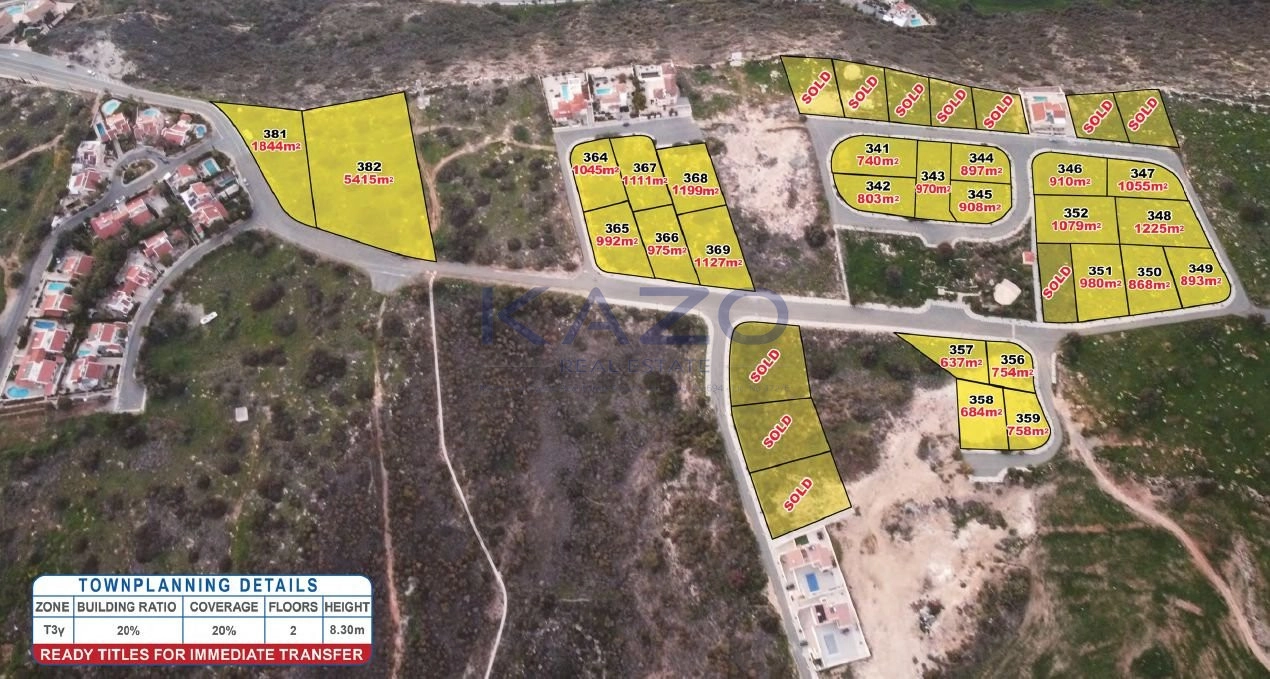 868m² Plot for Sale in Pissouri, Limassol District
