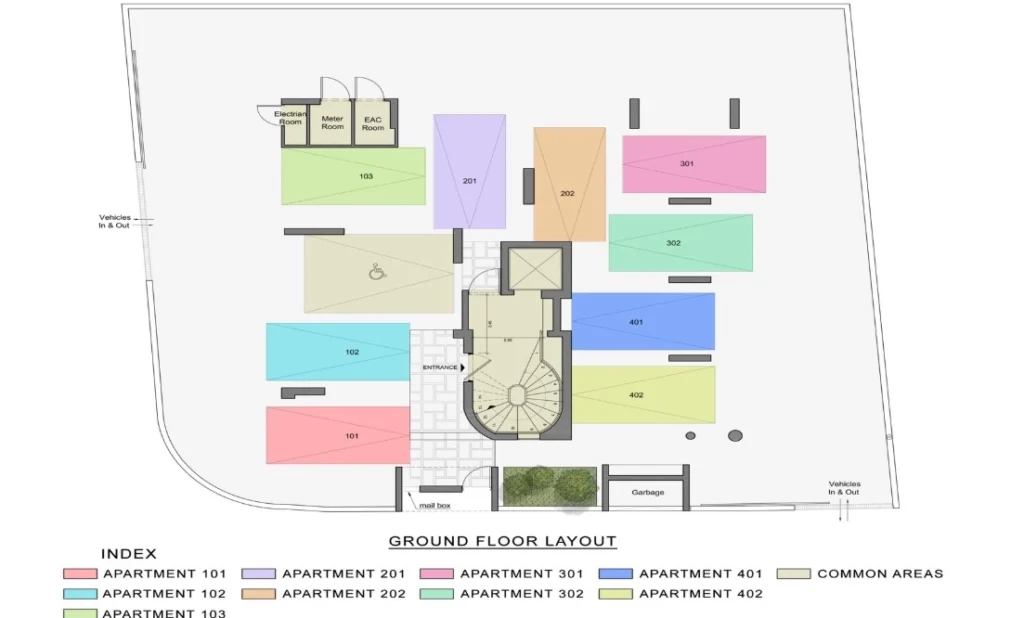 2 Bedroom Apartment for Sale in Limassol – Katholiki
