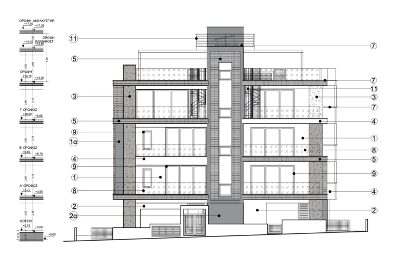 2 Bedroom Apartment for Sale in Limassol – Petrou kai Pavlou