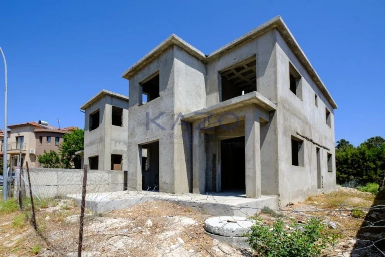 Average Price per SQM for House in Limassol