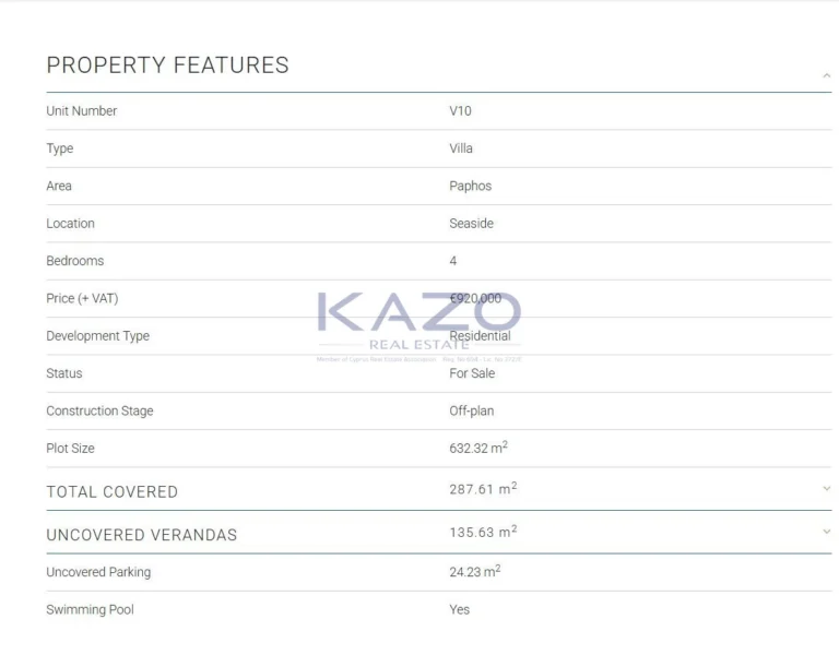 Cheap Houses and Villas for Sale Paphos up to 1000000 euro