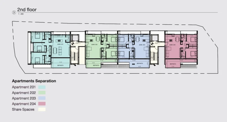 Cheap Apartments for Sale Nicosia up to 400000 euro