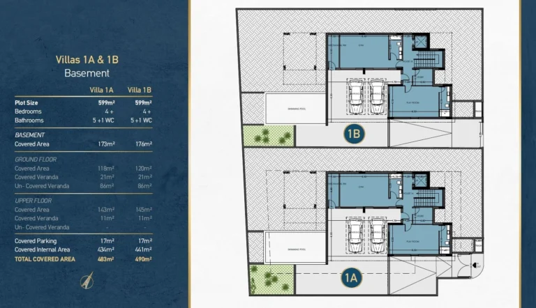 5 Bedroom House for Sale in Limassol – Agios Athanasios