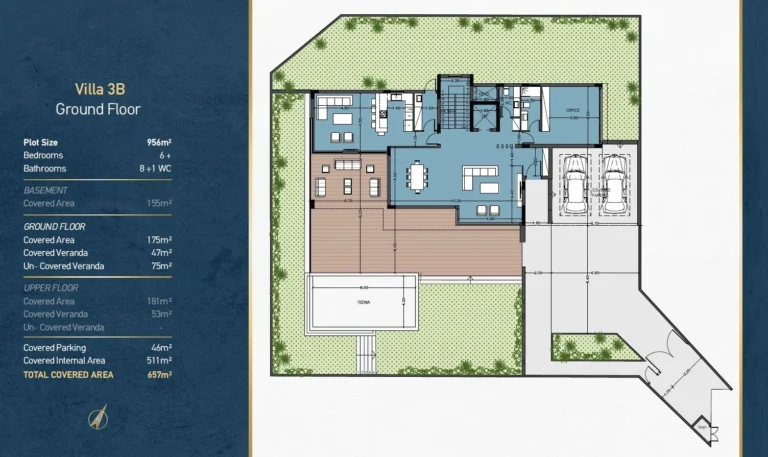 6+ Bedroom House for Sale in Limassol – Agios Athanasios