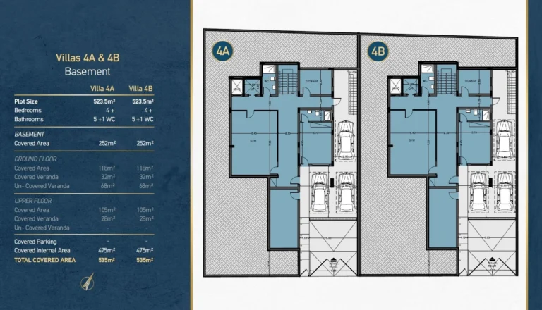 5 Bedroom House for Sale in Limassol – Agios Athanasios