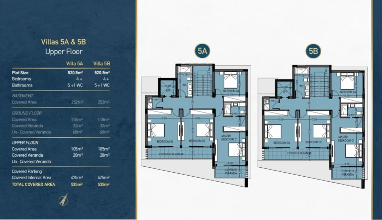 5 Bedroom House for Sale in Limassol – Agios Athanasios