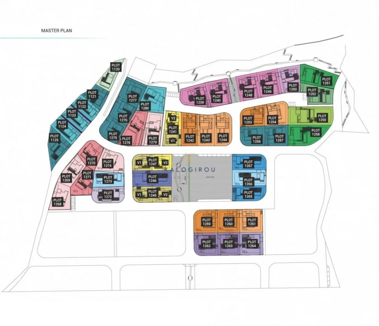 Cheap Houses and Villas for Sale Paphos up to 800000 euro