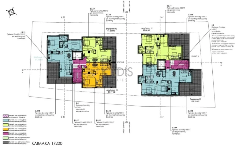 1 Bedroom Apartment for Sale in Limassol – Ekali