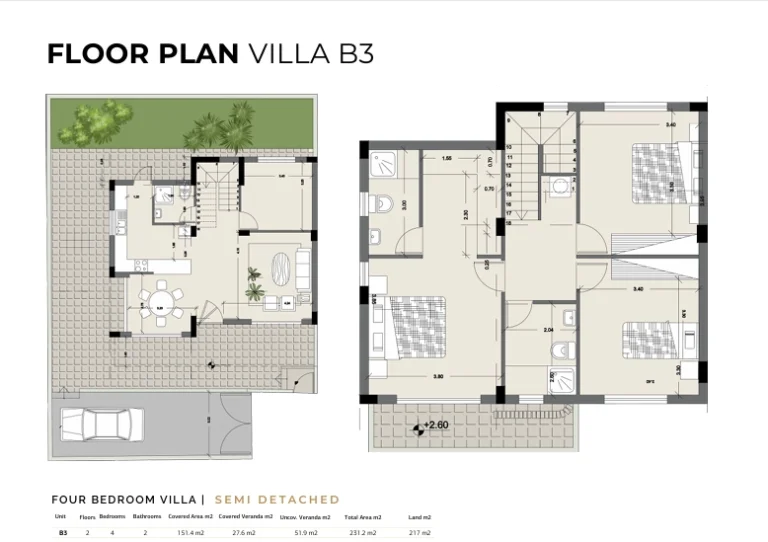 4 Bedroom House for Sale in Erimi, Limassol District