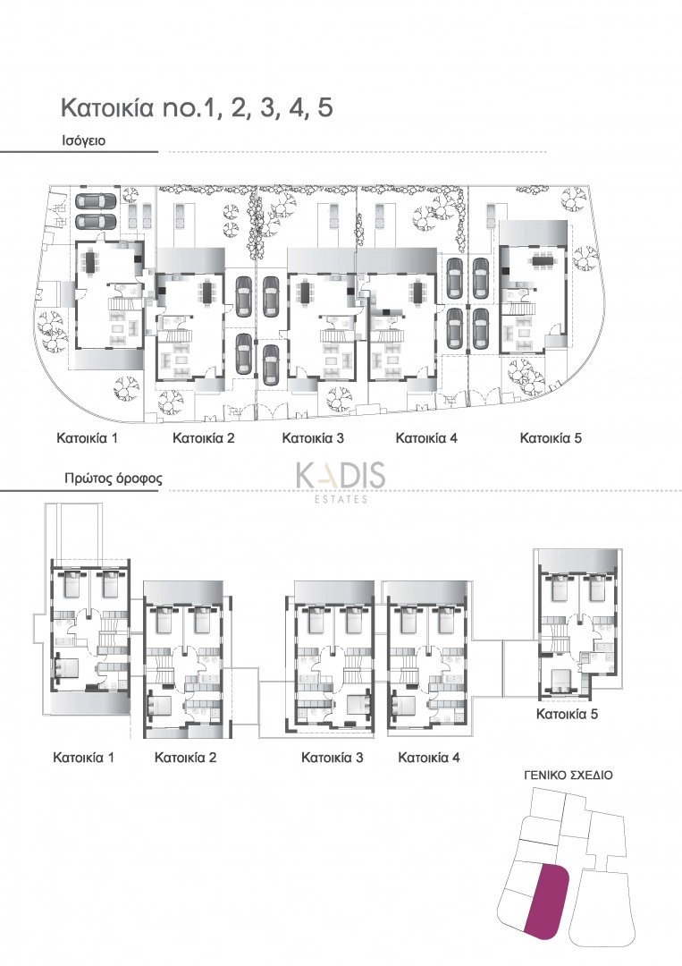 for Sale in Nicosia District