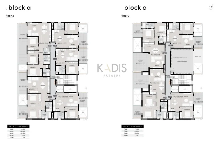 1 Bedroom Apartment for Sale in Limassol – Agia Fyla