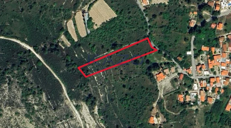 Plots of Land for Sale