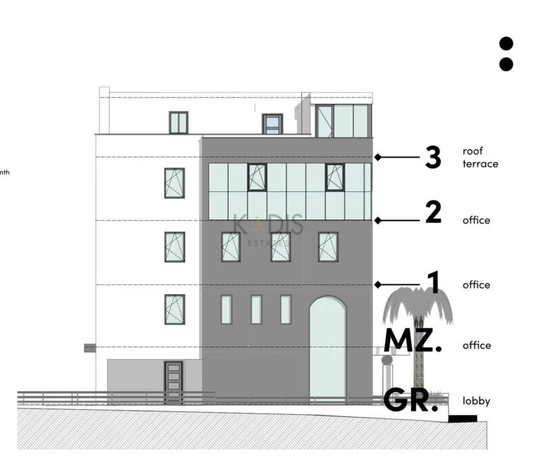 Κτίριο 734m² προς ενοικίαση στη Λεμεσό – Καψάλος