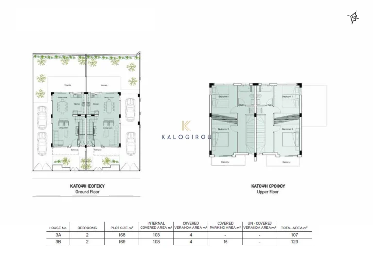 2 Bedroom House for Sale in Konia, Paphos District