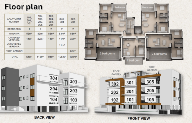 2 Bedroom Apartment for Sale in Ypsonas, Limassol District