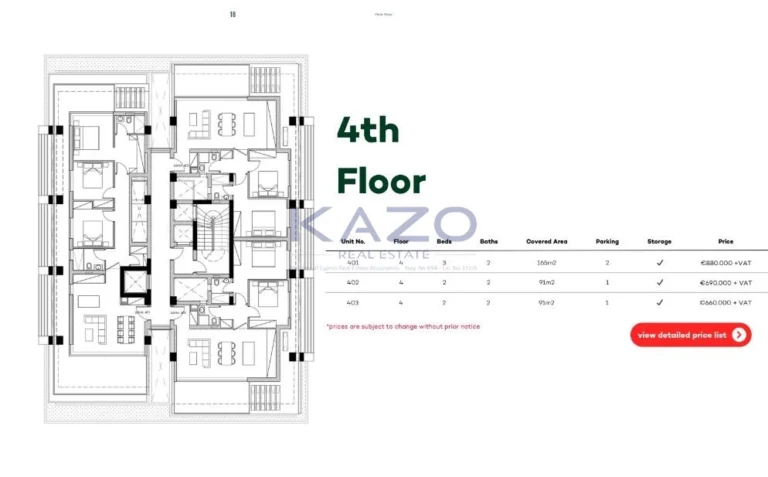 3 Bedroom Apartment for Sale in Limassol District