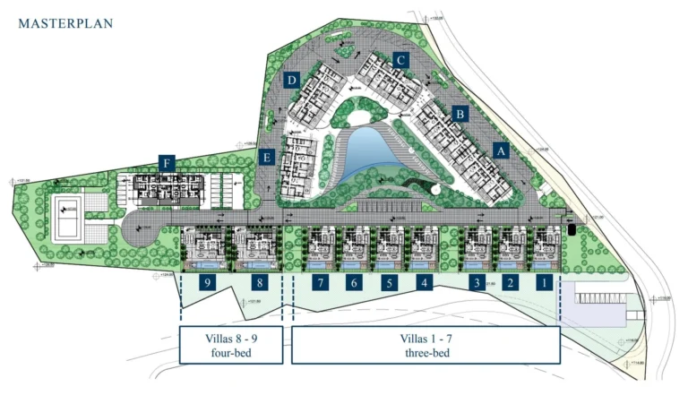 Cheap Houses and Villas for Sale Limassol up to 1000000 euro