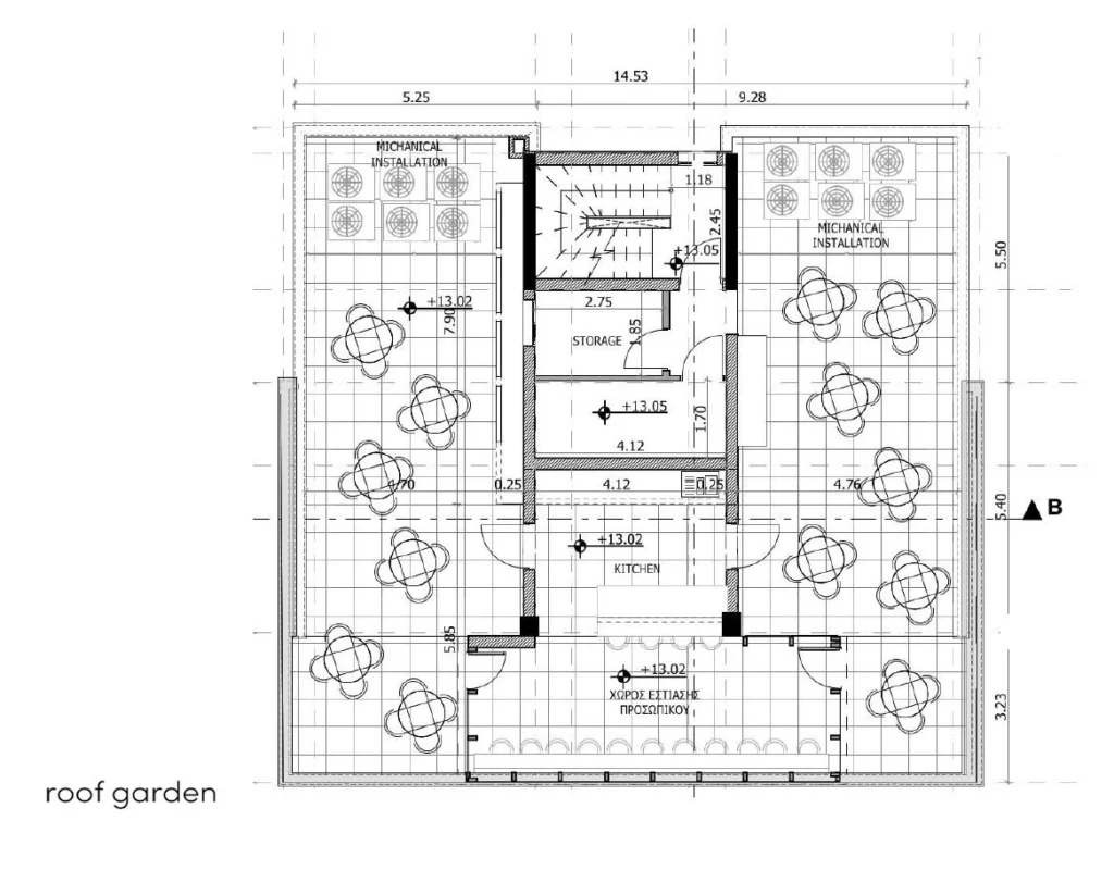 734m² Building for Rent in Limassol – Petrou kai Pavlou