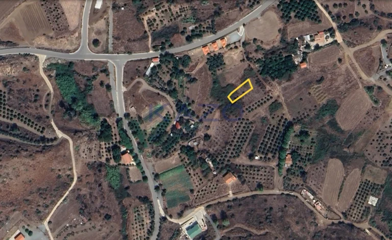 Plots of Land for Sale