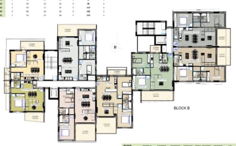 2 Bedroom Apartment for Sale in Limassol – Agios Athanasios
