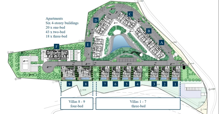 Cheap Apartments for Sale Limassol up to 600000 euro