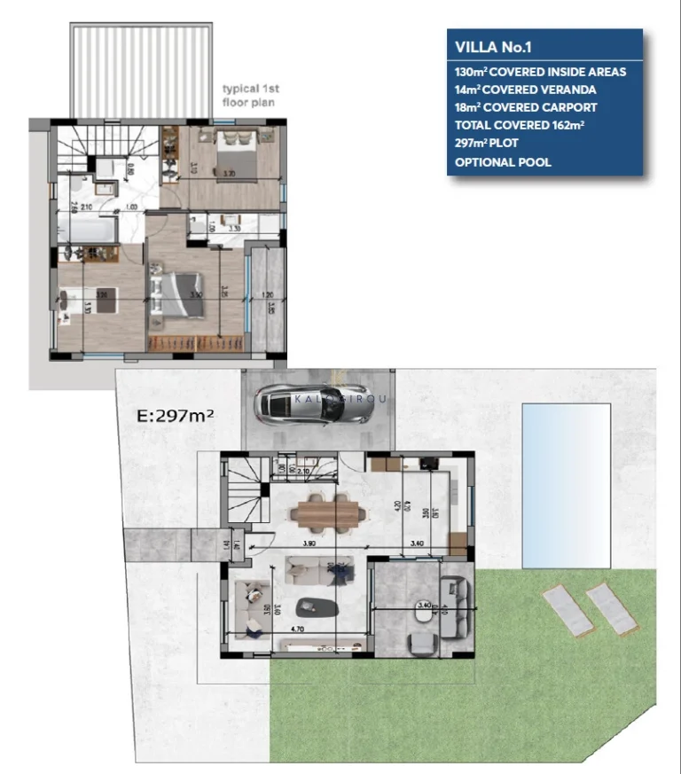 3 Bedroom House for Sale in Xylofagou, Larnaca District