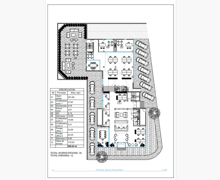 1704m² Building for Sale