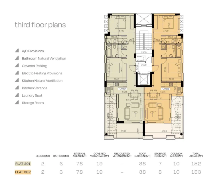 2 Bedroom Apartment for Sale in Ypsonas, Limassol District